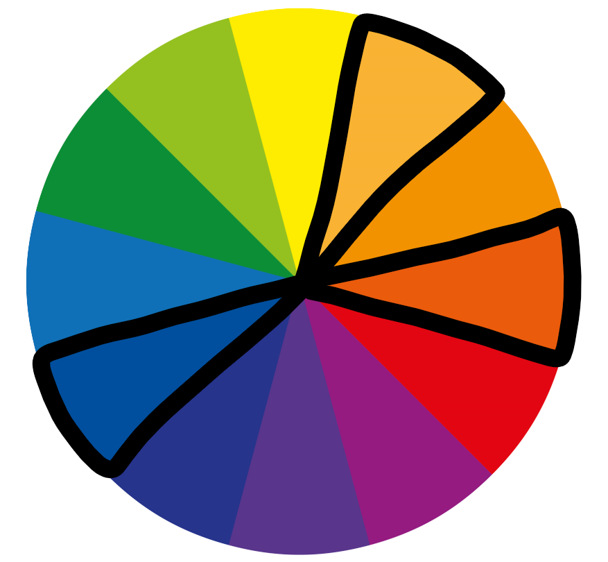 Introduction to the Color Wheel