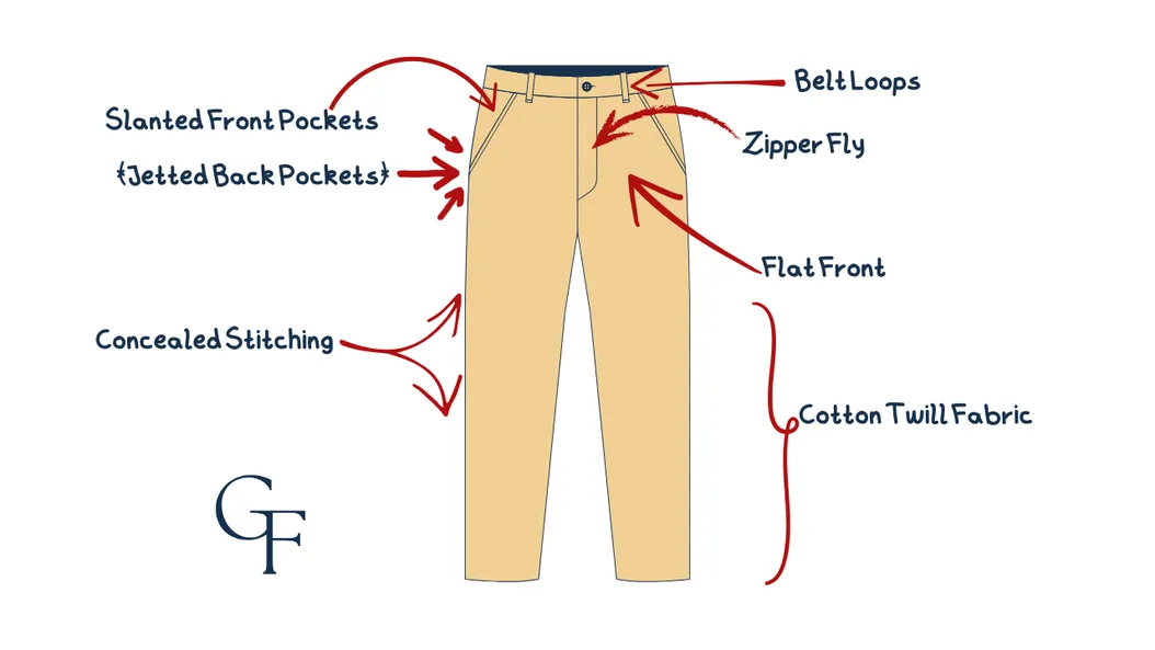 How to Wear Chinos (32 Outfit Ideas)